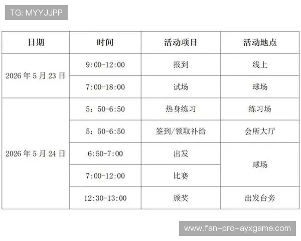2026年高尔夫巡回赛：规则变化影响打法，高尔夫巡回赛冠军奖金多少